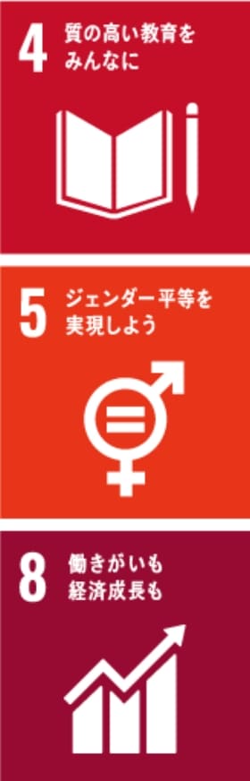 SDGsの取り組みについて4 5 8